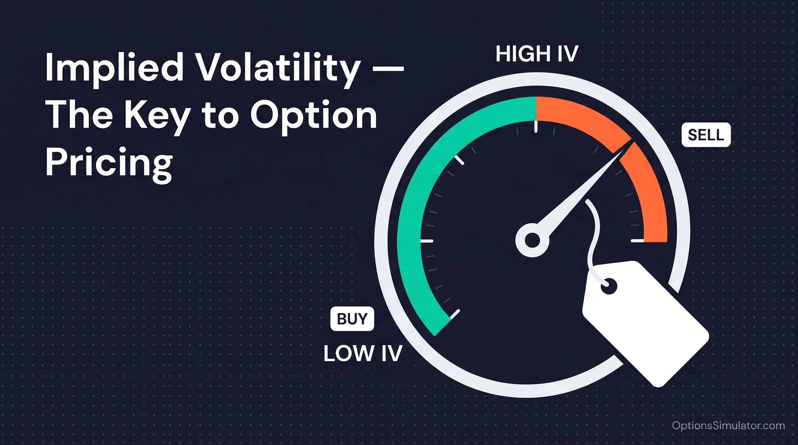 Implied Volatility Explained: IV Rank, IV Crush, and VIX