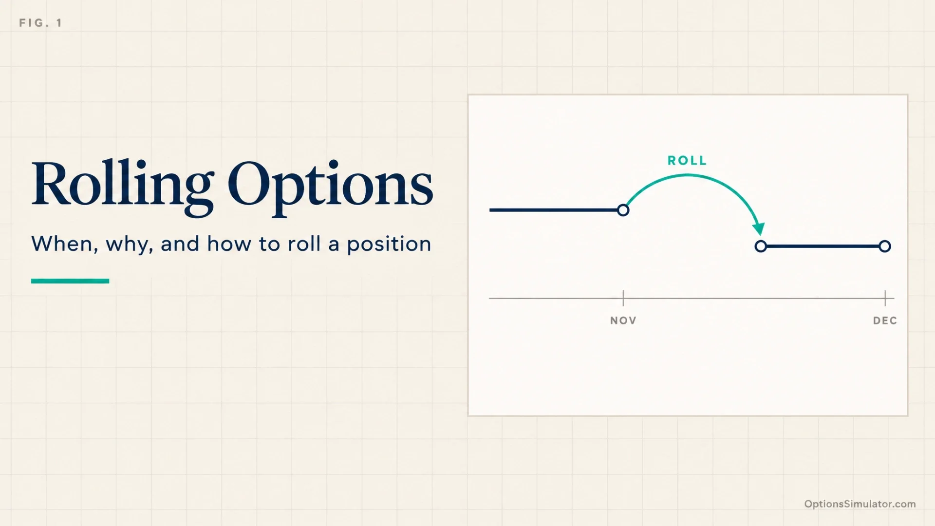 Rolling Options: When, Why, and How to Roll a Position
